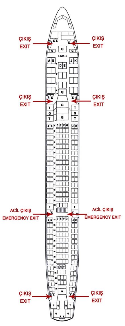 Nylon Voln Mimochodem A330 300 Turkish Airlines Seat Map Kapitola 